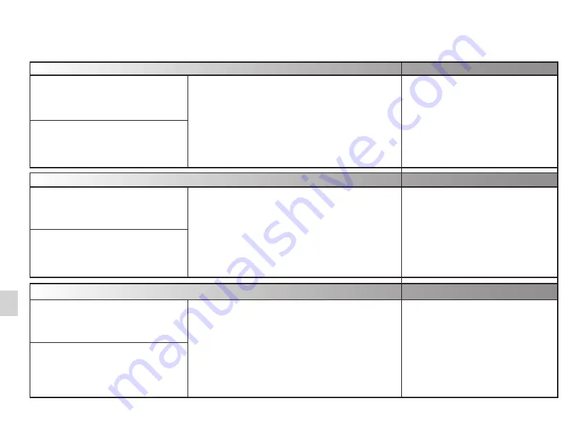 Renault MEGANE E-TECH 100% ELECTRIC 2022 User Manual Download Page 394