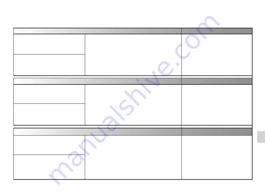 Renault MEGANE E-TECH 100% ELECTRIC 2022 User Manual Download Page 395