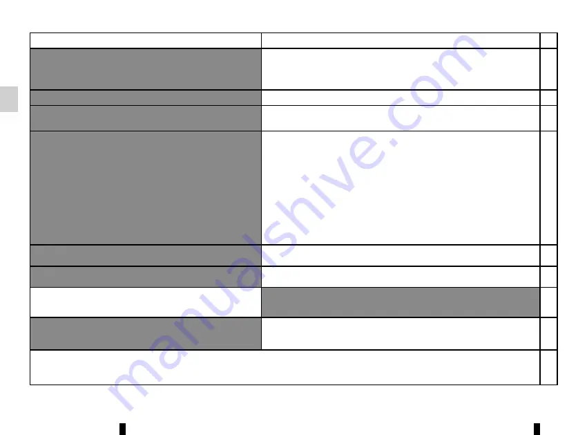 Renault R-Plug&Radio+ Скачать руководство пользователя страница 36