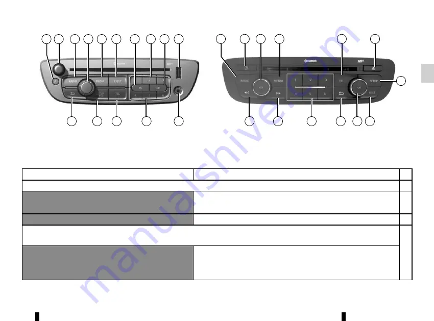 Renault R-Plug&Radio+ Manual Download Page 37