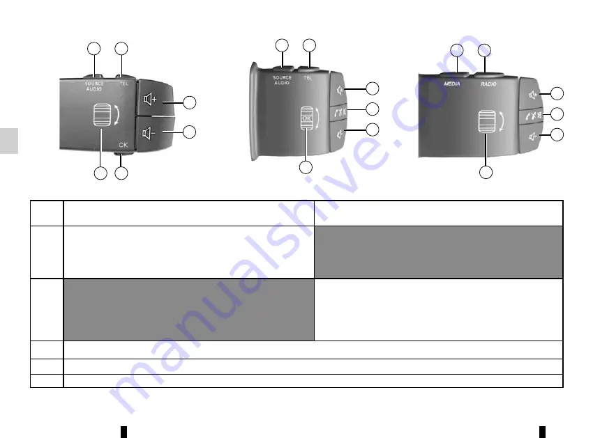 Renault R-Plug&Radio+ Скачать руководство пользователя страница 42