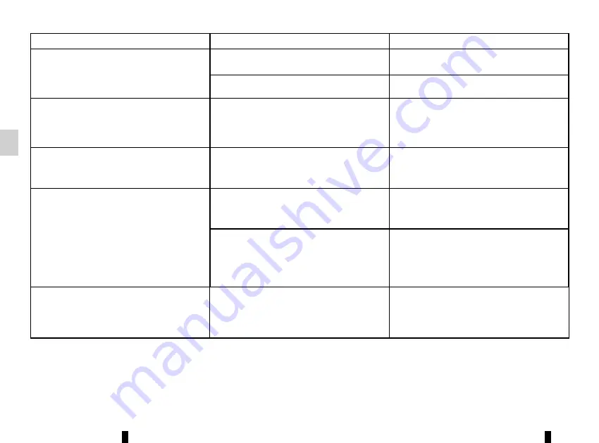 Renault R-Plug&Radio+ Manual Download Page 68