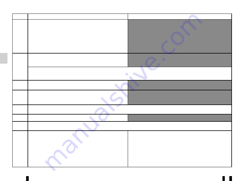 Renault Radio Classic Manual Download Page 46