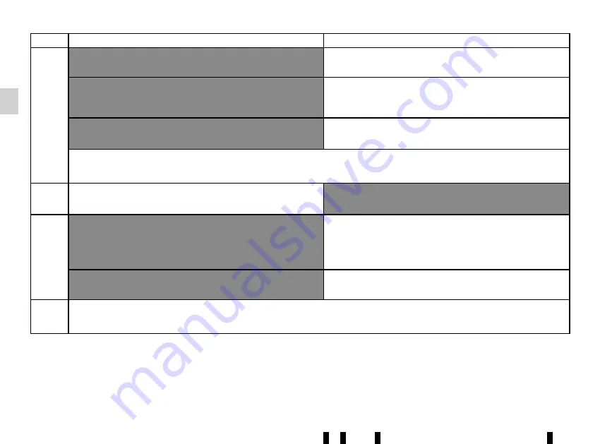 Renault Radio Connect R & GO Manual Download Page 18