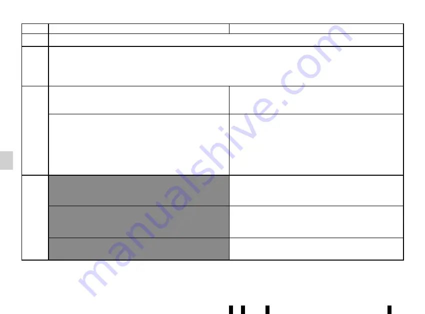 Renault Radio Connect R & GO Manual Download Page 202