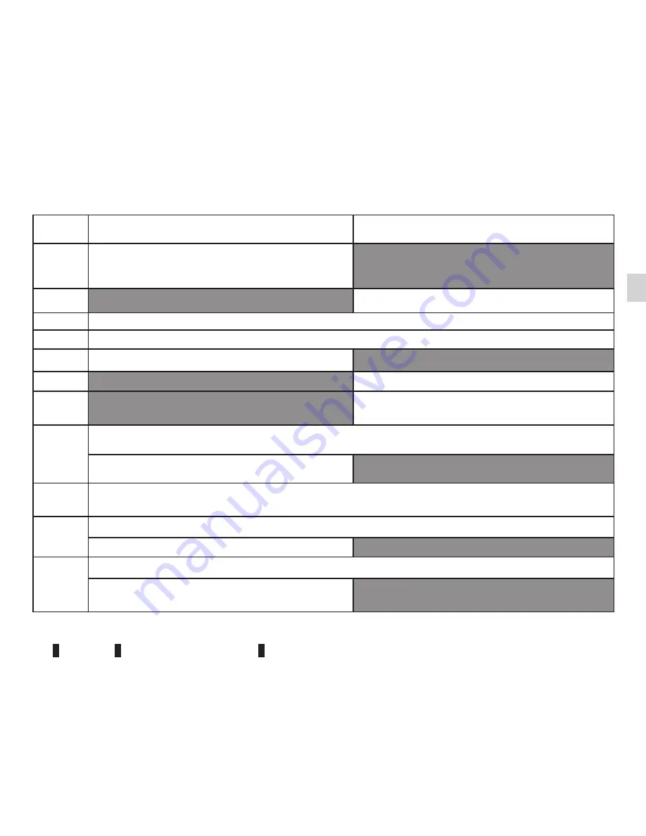 Renault RADIOSAT Instruction Manual Download Page 12