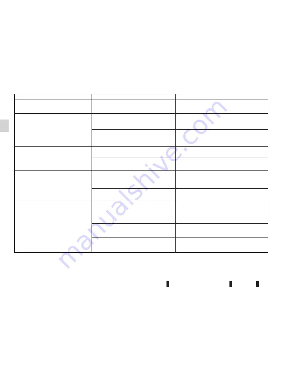 Renault RADIOSAT Instruction Manual Download Page 47