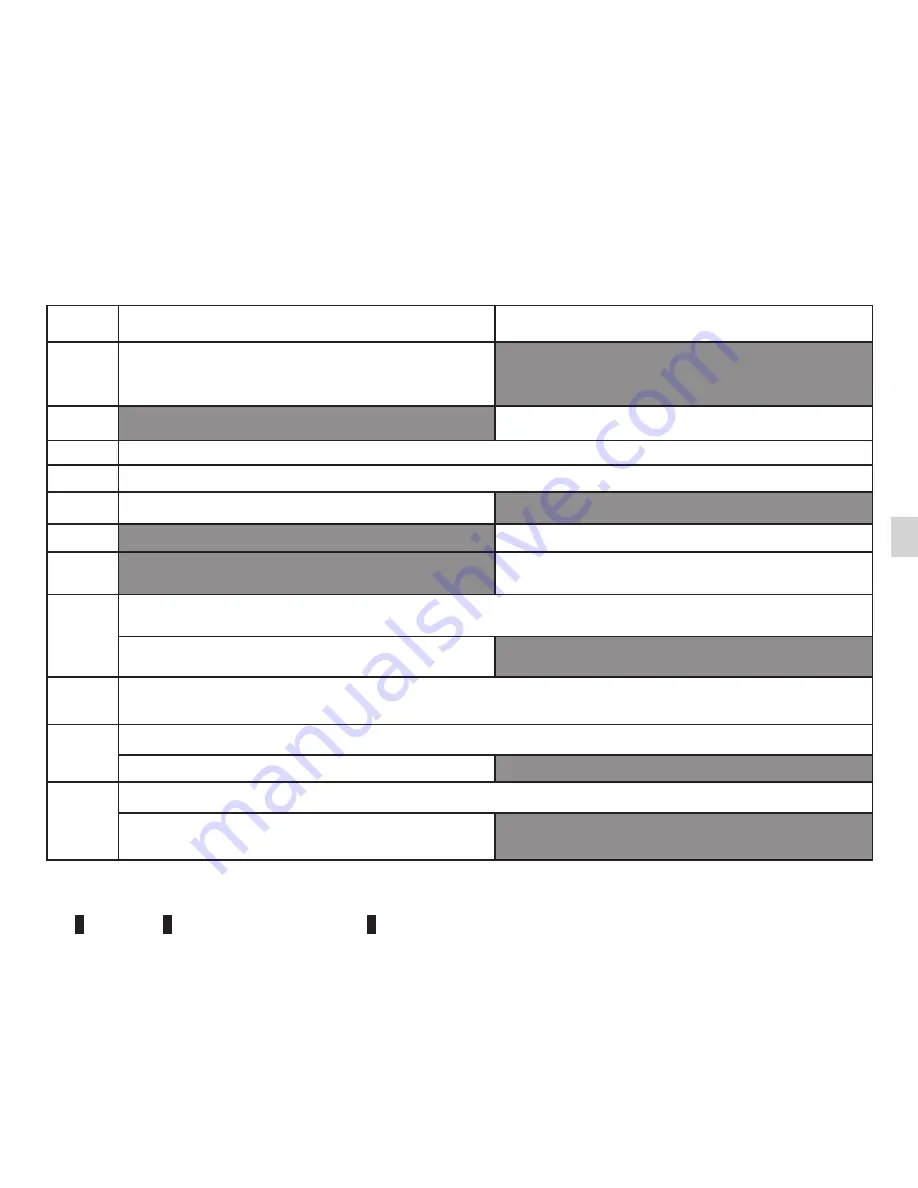 Renault RADIOSAT Instruction Manual Download Page 108