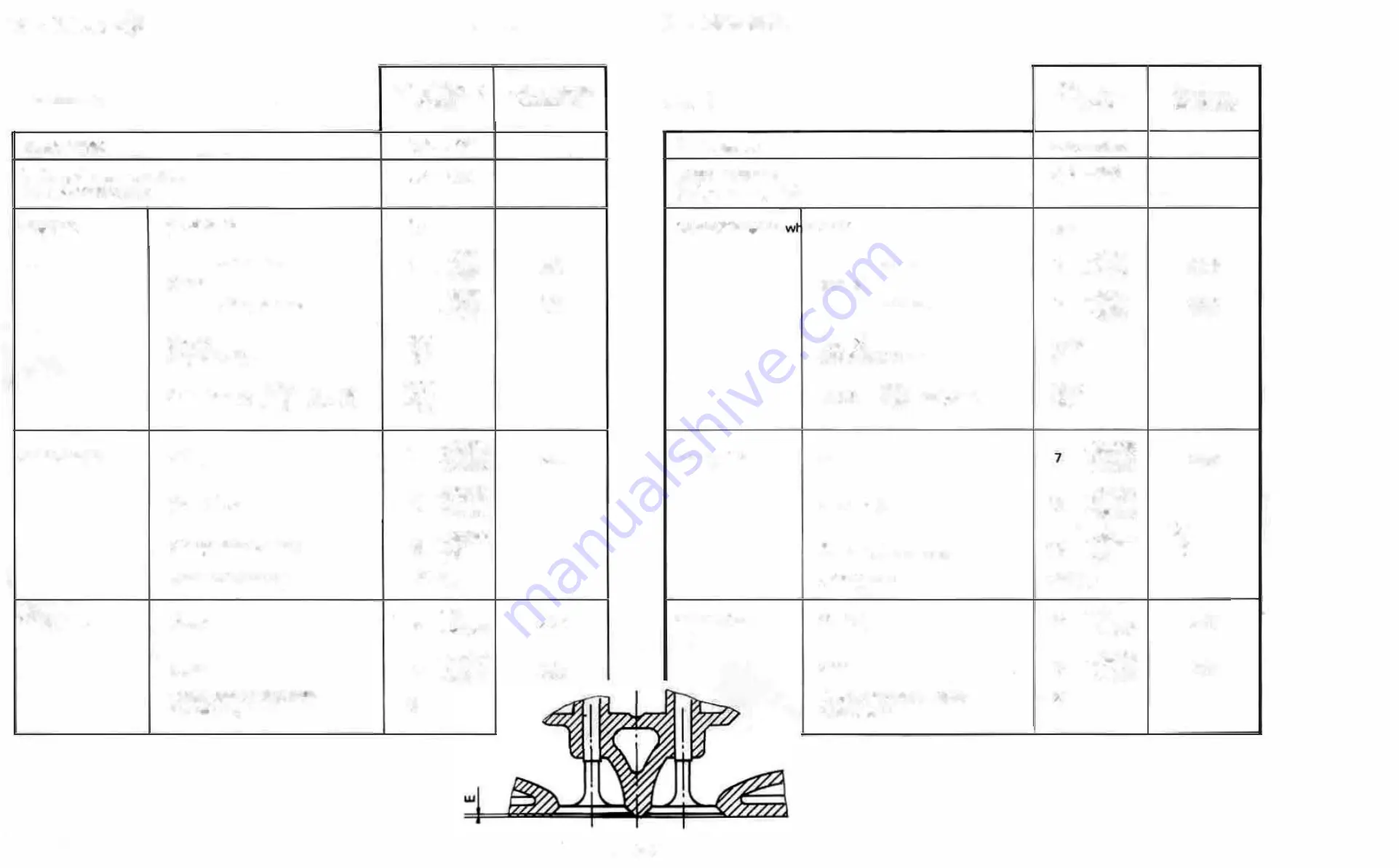 Renault RC8D Owner'S Manual Download Page 88