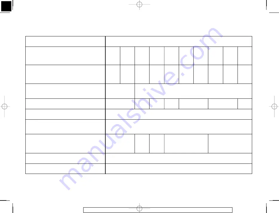 Renault Trafic Manual Download Page 189