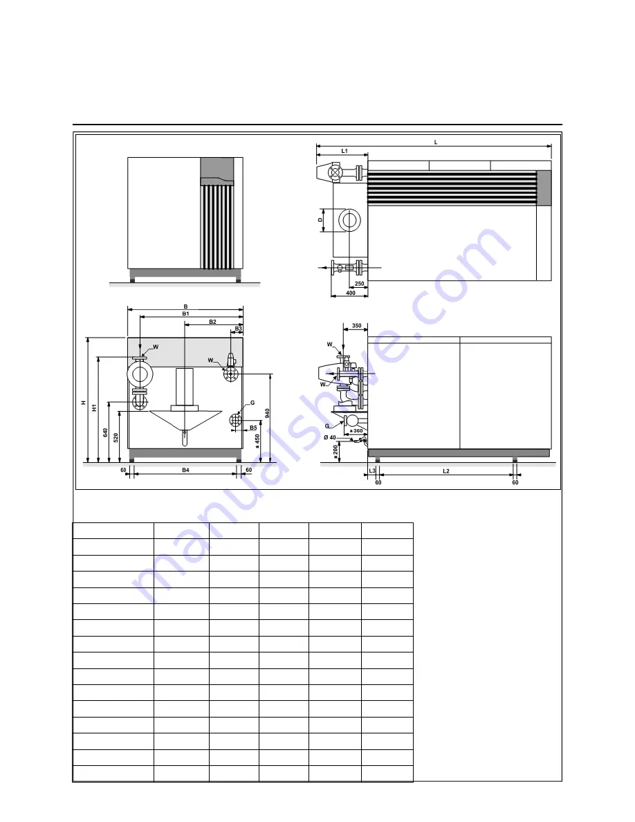 Rendamax R3400 Скачать руководство пользователя страница 132