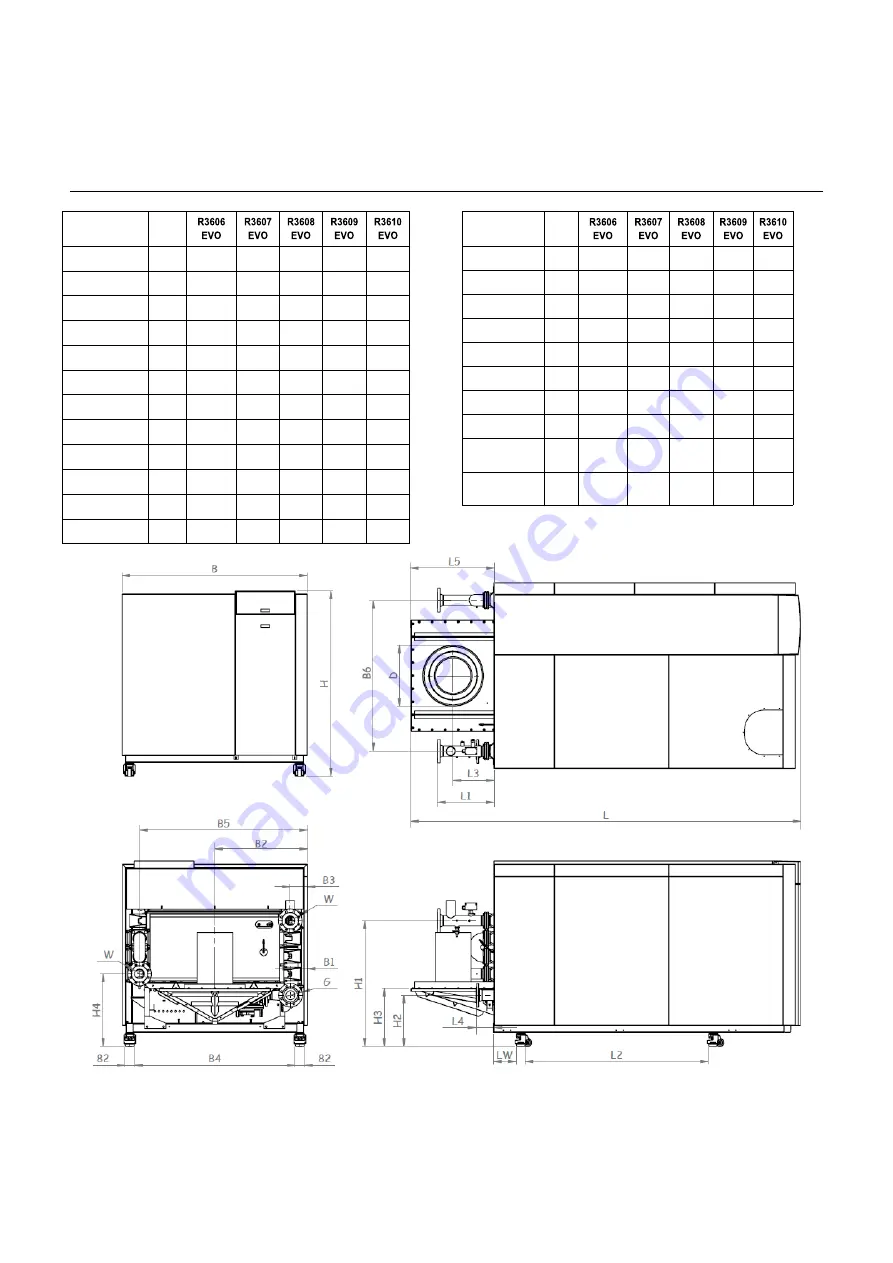 Rendamax R3456 EVO Manual Download Page 16