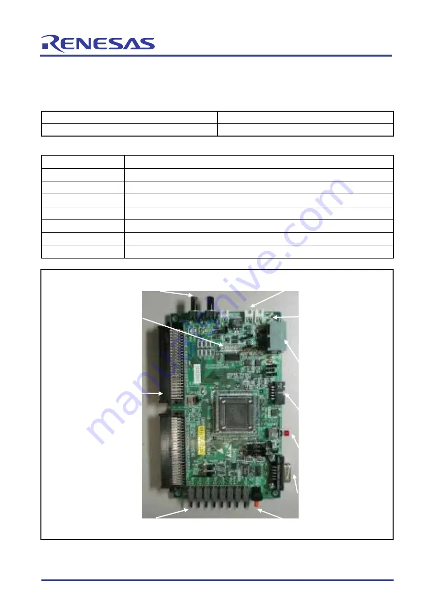 Renesas 32176 Скачать руководство пользователя страница 50