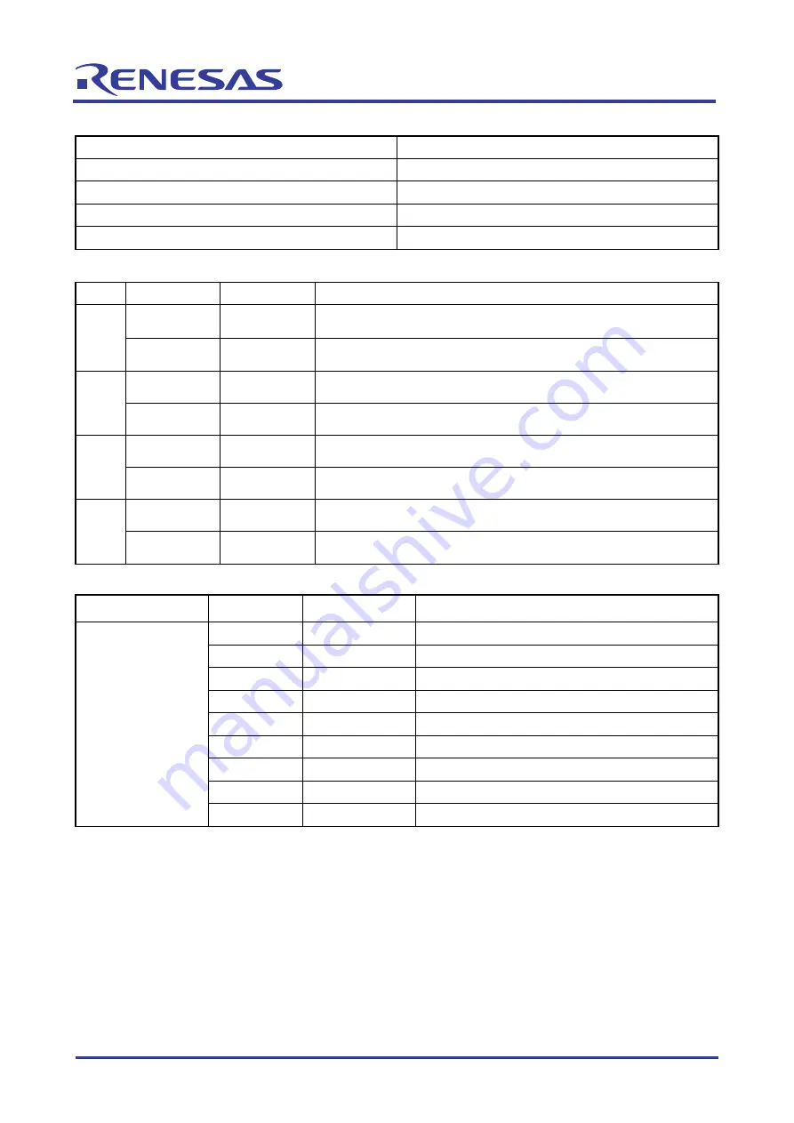 Renesas 32176 Скачать руководство пользователя страница 58
