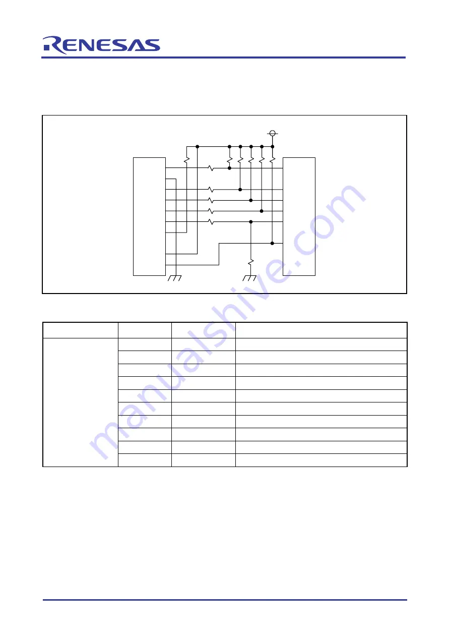 Renesas 32176 Скачать руководство пользователя страница 65