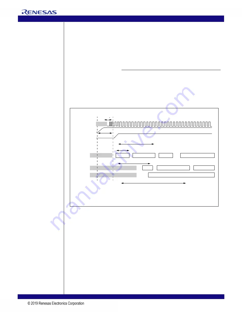 Renesas 89HPES24T3G2ZBAL User Manual Download Page 36