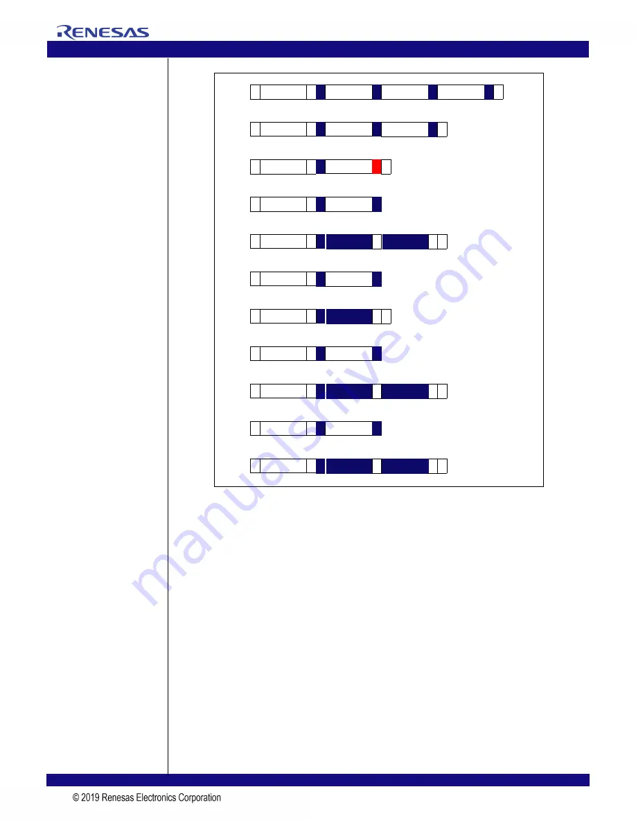 Renesas 89HPES24T3G2ZBAL User Manual Download Page 71