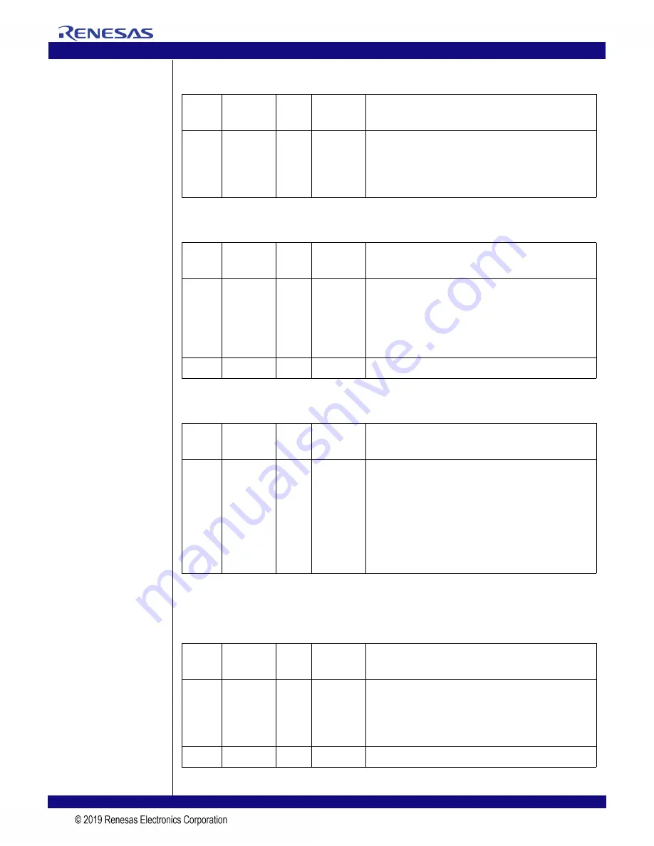 Renesas 89HPES24T3G2ZBAL User Manual Download Page 138