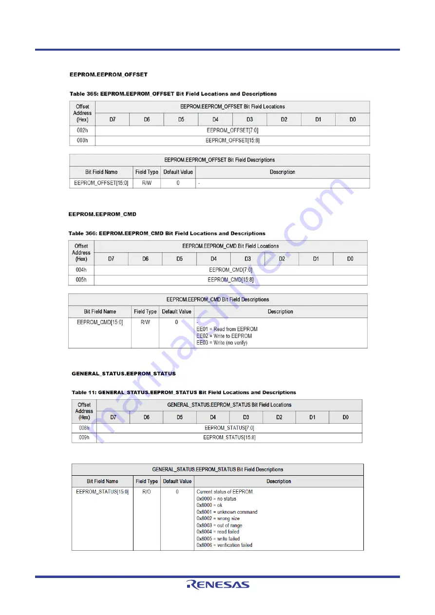 Renesas ClockMatrix 8A3 Series Application Note Download Page 5