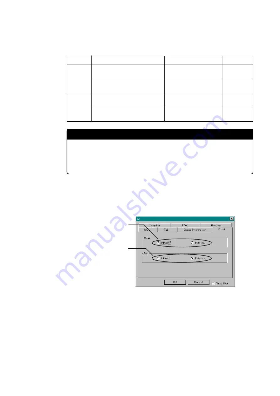 Renesas Compact Emulator M30620T-CPE User Manual Download Page 29