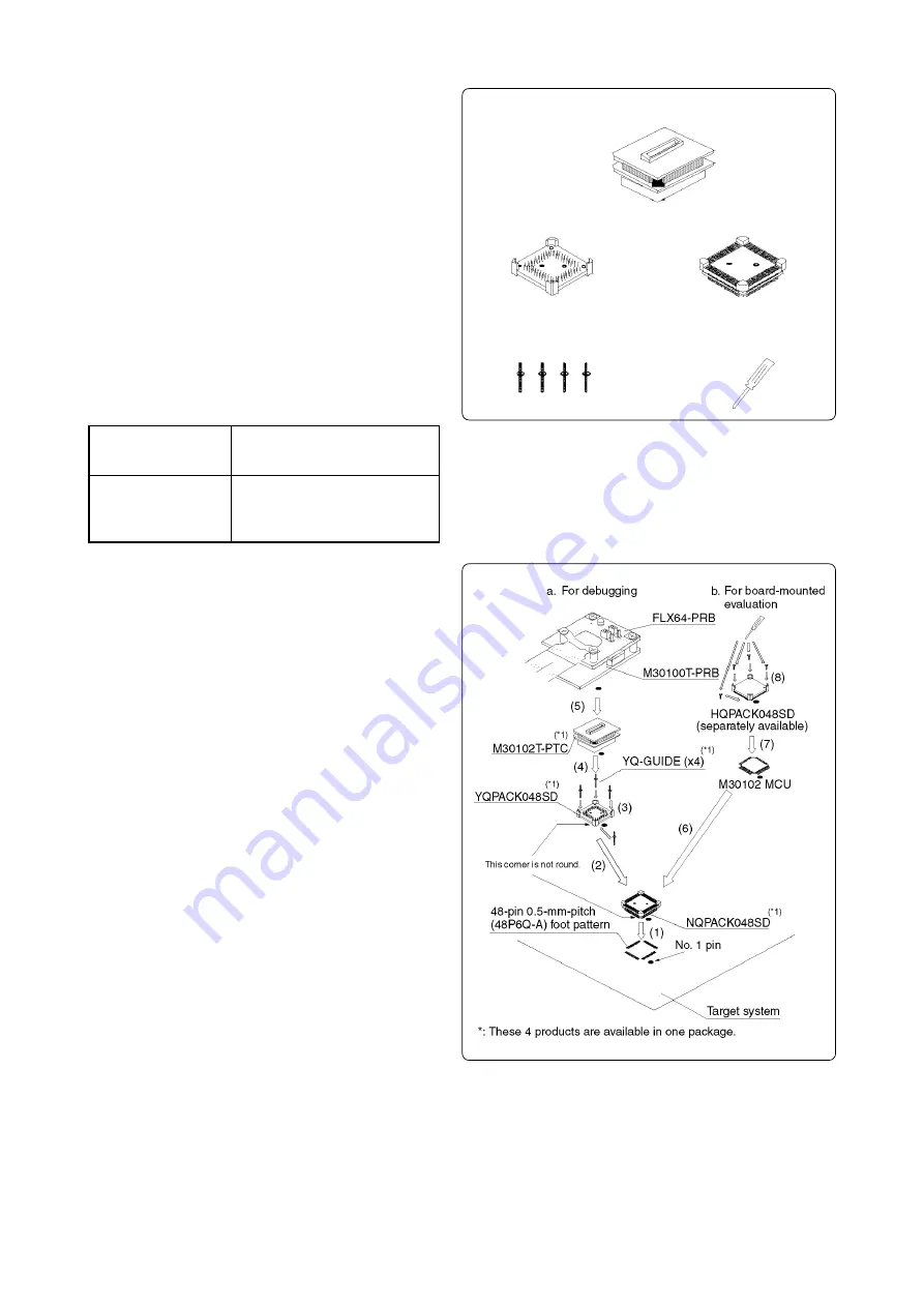 Renesas Converter Board for M30102 M30102T-PTC User Manual Download Page 2