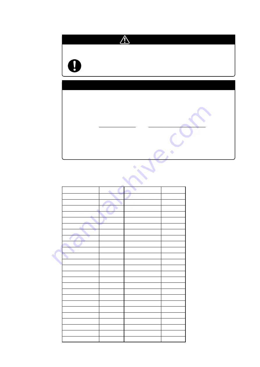 Renesas Converter Board for M30102 M30102T-PTC User Manual Download Page 4