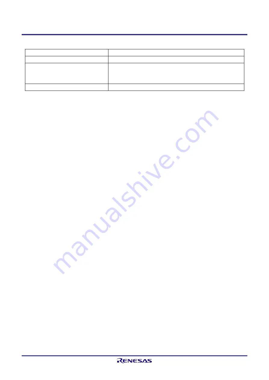 Renesas CPX4 AC-PLC User Manual Download Page 16