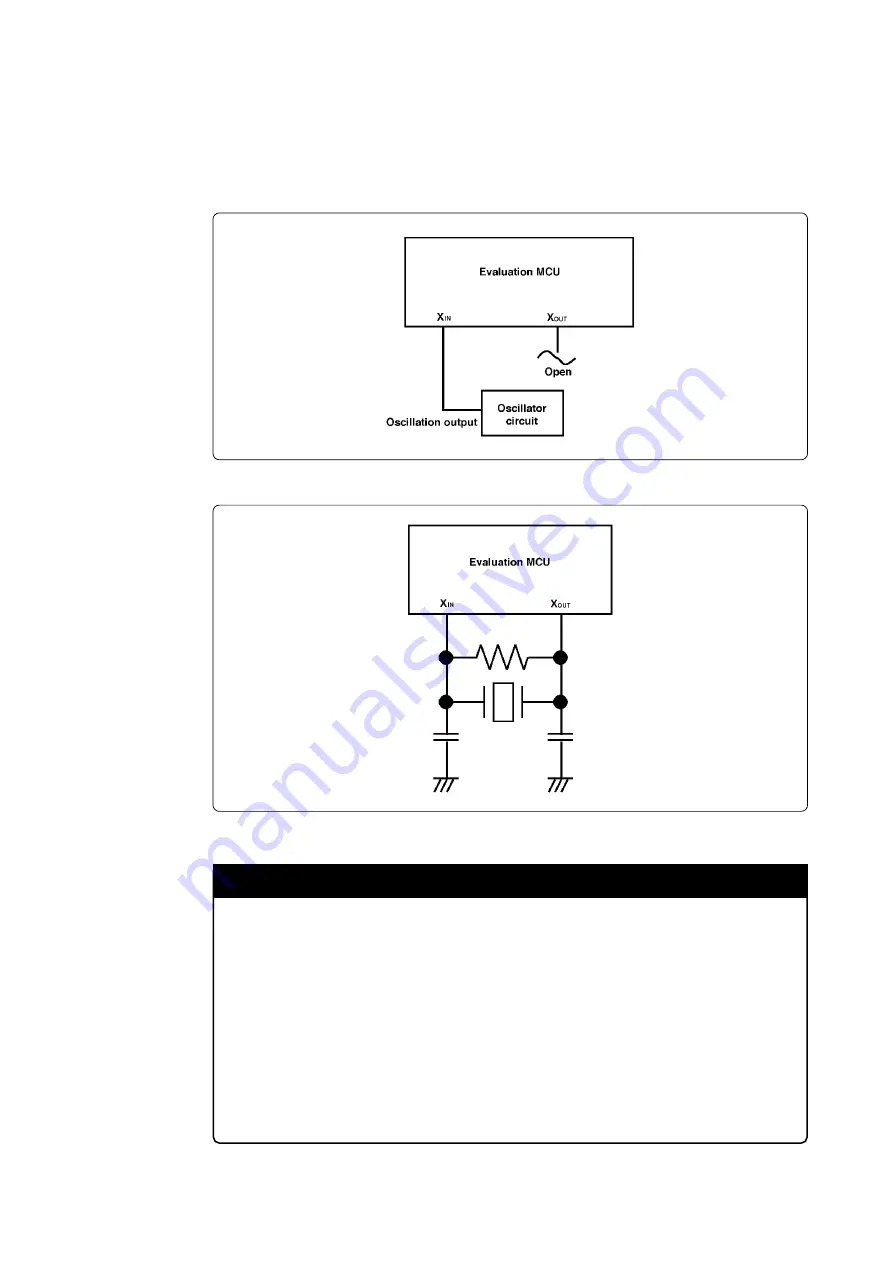 Renesas Emulation Pod for M16C/80 Group MCUs M30803T-RPD-E Скачать руководство пользователя страница 32