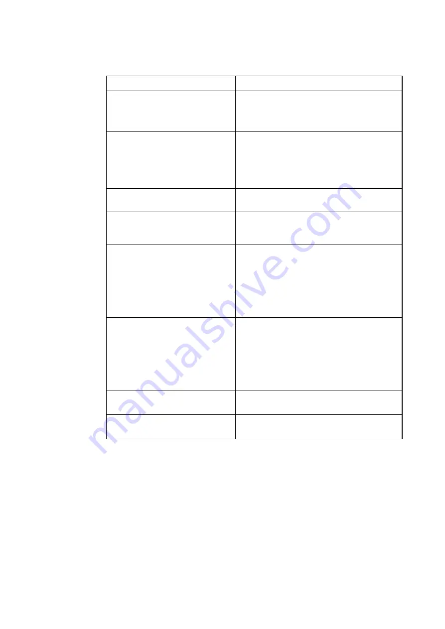 Renesas Emulation Pod for M30240 Group MCUs M30240T-RPD-E User Manual Download Page 52