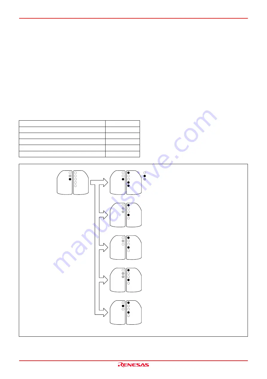 Renesas Emulation Probe for M32C/88 Group M30880T-EPB Скачать руководство пользователя страница 27