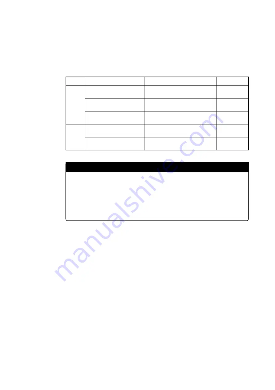 Renesas Emulation Probe M30850T-EPB User Manual Download Page 26