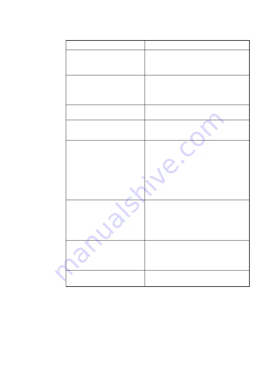 Renesas Emulation Probe M30850T-EPB User Manual Download Page 68