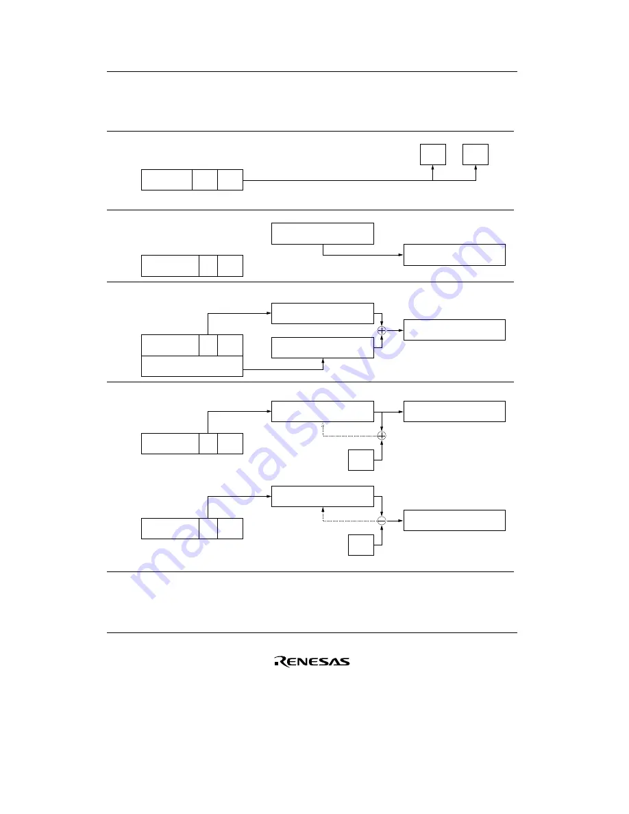 Renesas F-ZTAT H8/3642A Series Hardware Manual Download Page 48