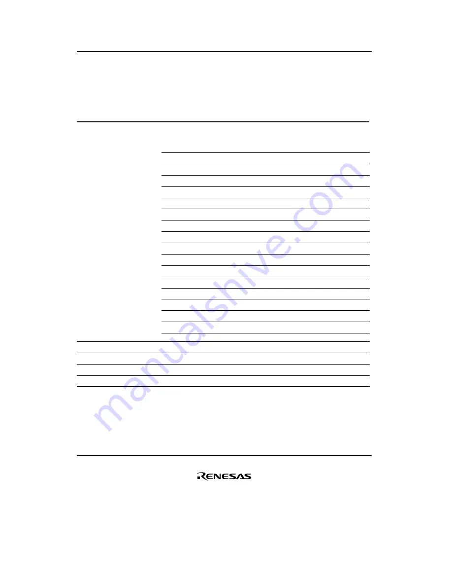 Renesas F-ZTAT H8/3642A Series Hardware Manual Download Page 62