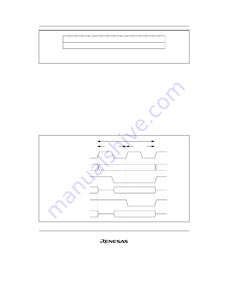 Renesas F-ZTAT H8/3642A Series Hardware Manual Download Page 66