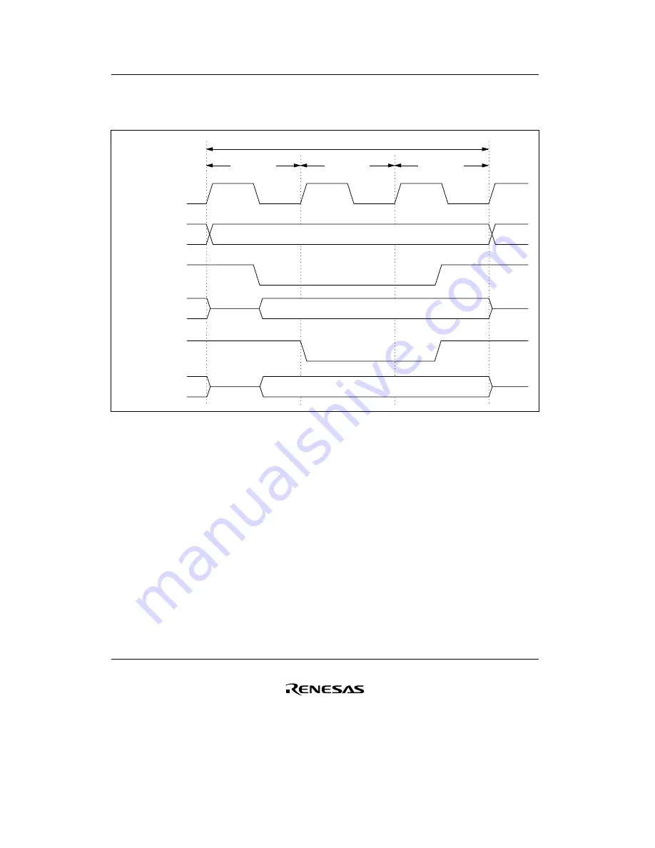 Renesas F-ZTAT H8/3642A Series Скачать руководство пользователя страница 68