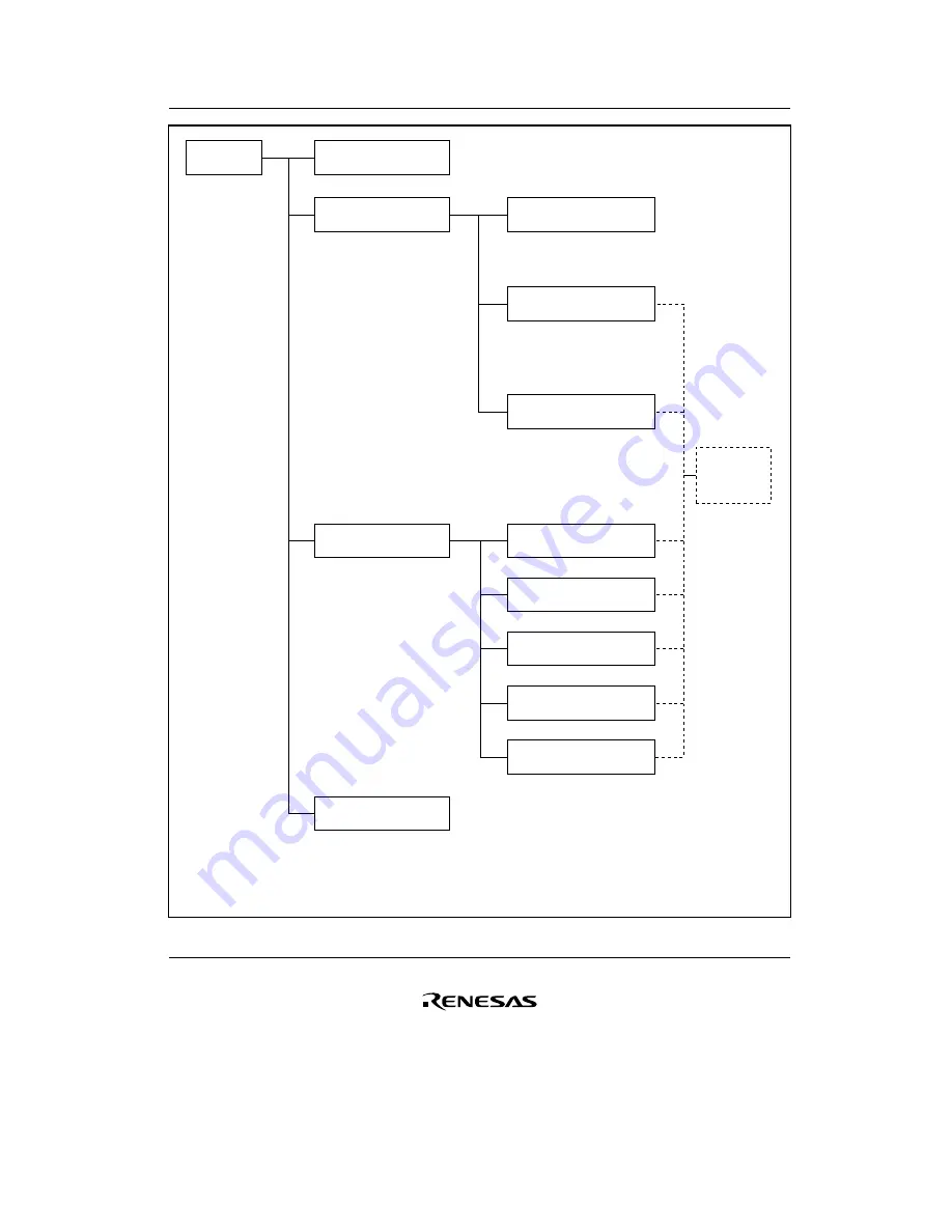 Renesas F-ZTAT H8/3642A Series Скачать руководство пользователя страница 69