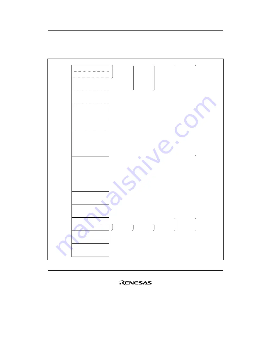 Renesas F-ZTAT H8/3642A Series Скачать руководство пользователя страница 71