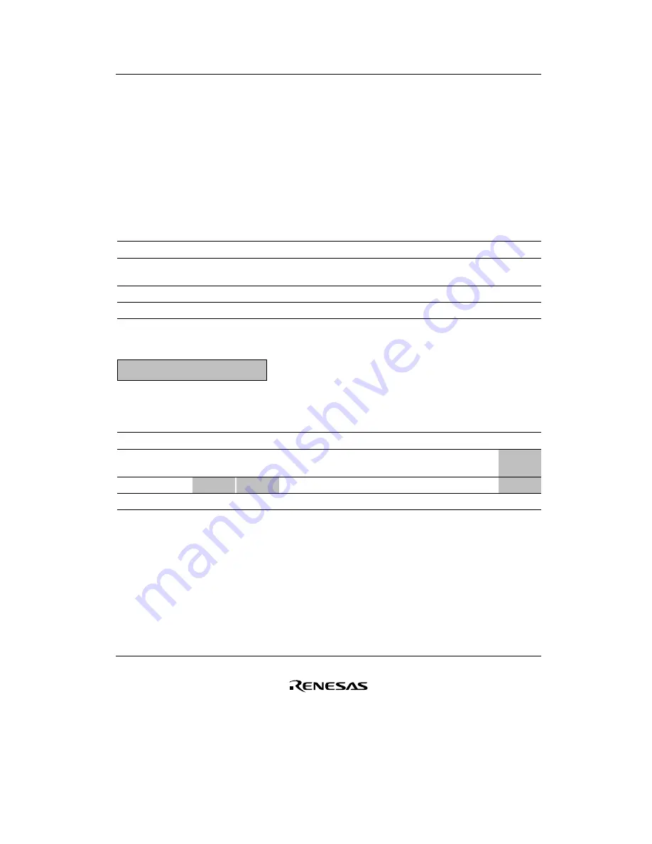 Renesas F-ZTAT H8/3642A Series Hardware Manual Download Page 77