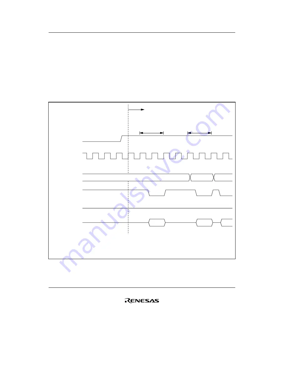 Renesas F-ZTAT H8/3642A Series Hardware Manual Download Page 82