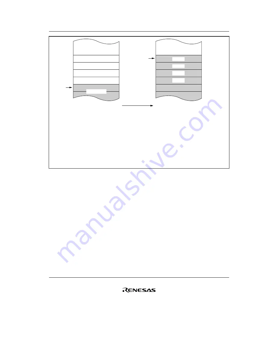 Renesas F-ZTAT H8/3642A Series Hardware Manual Download Page 97