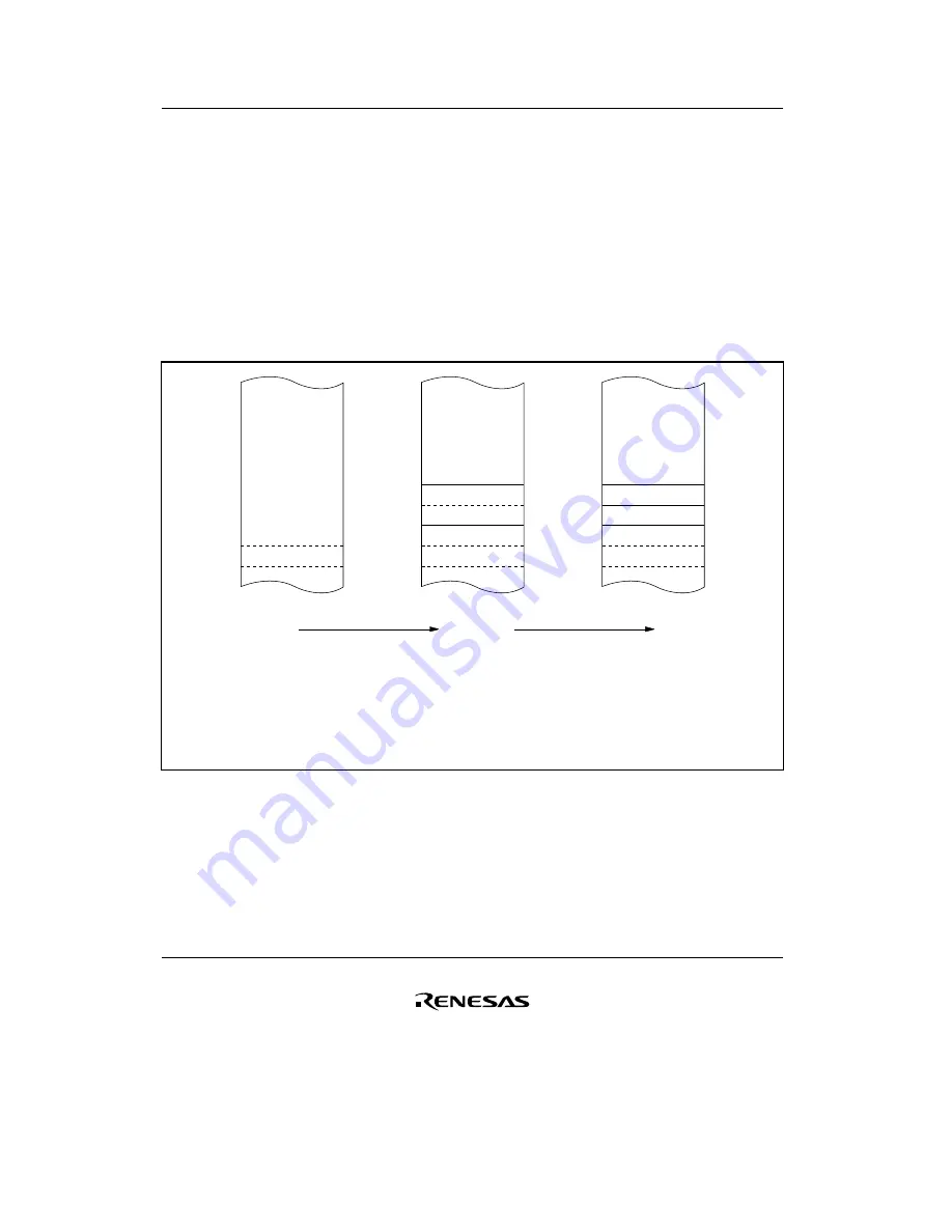 Renesas F-ZTAT H8/3642A Series Скачать руководство пользователя страница 100