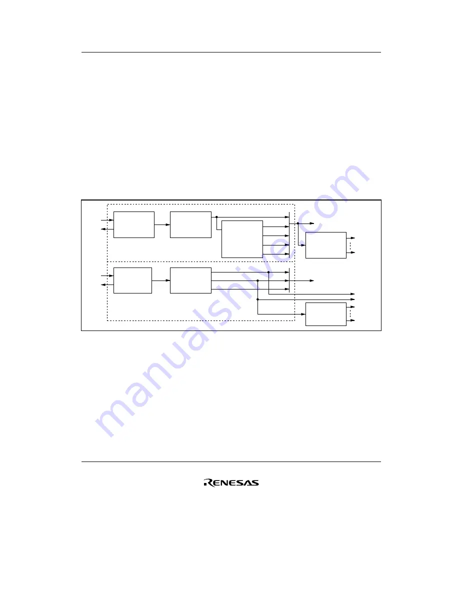 Renesas F-ZTAT H8/3642A Series Hardware Manual Download Page 103