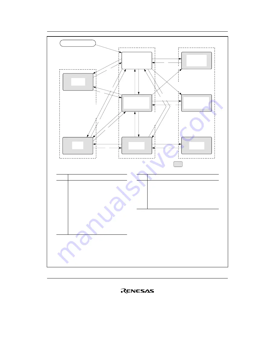 Renesas F-ZTAT H8/3642A Series Hardware Manual Download Page 110