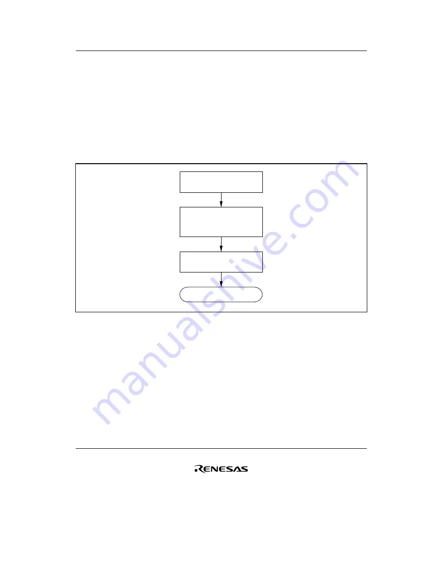 Renesas F-ZTAT H8/3642A Series Hardware Manual Download Page 132