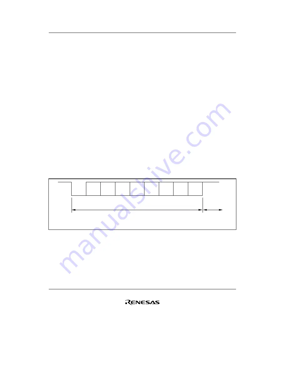 Renesas F-ZTAT H8/3642A Series Hardware Manual Download Page 144