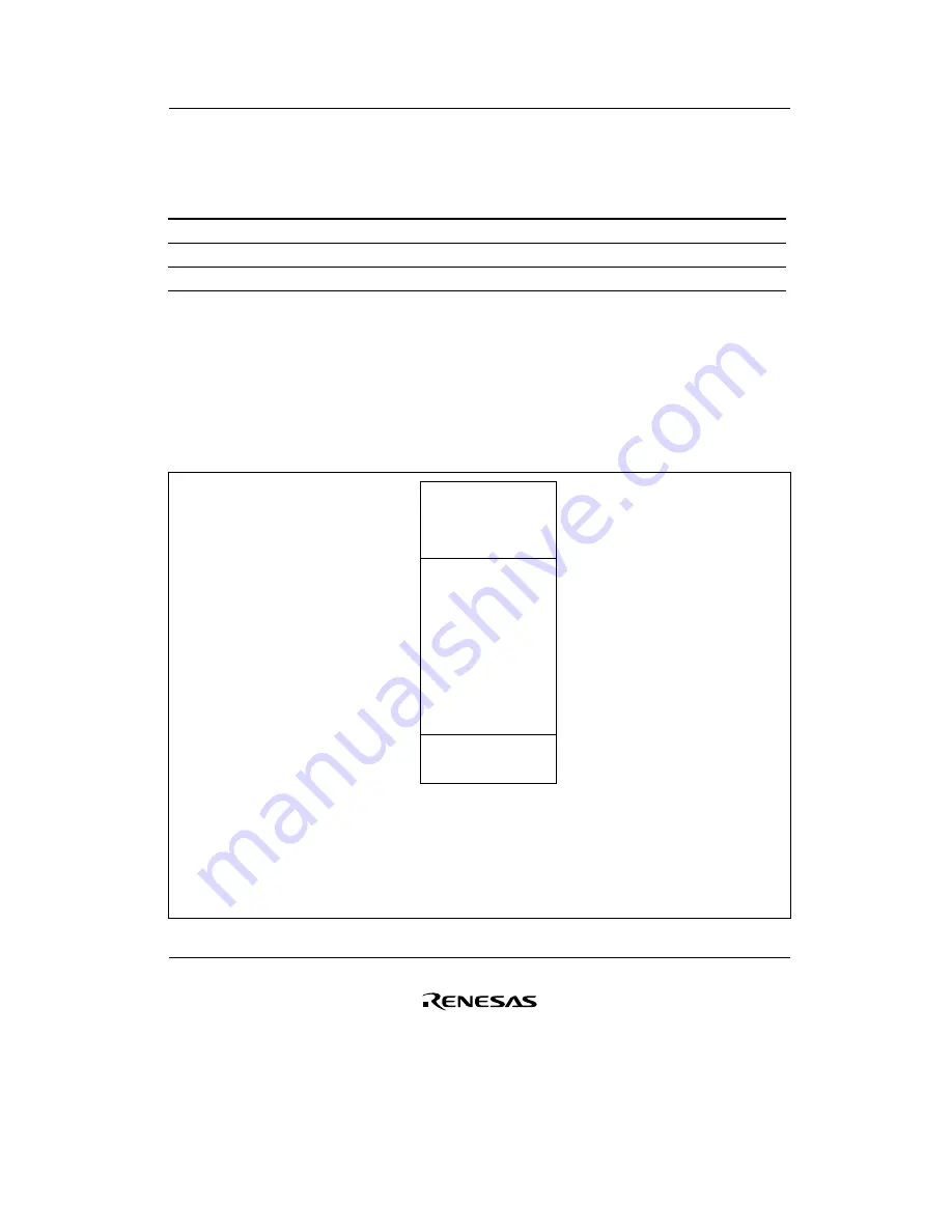 Renesas F-ZTAT H8/3642A Series Hardware Manual Download Page 145