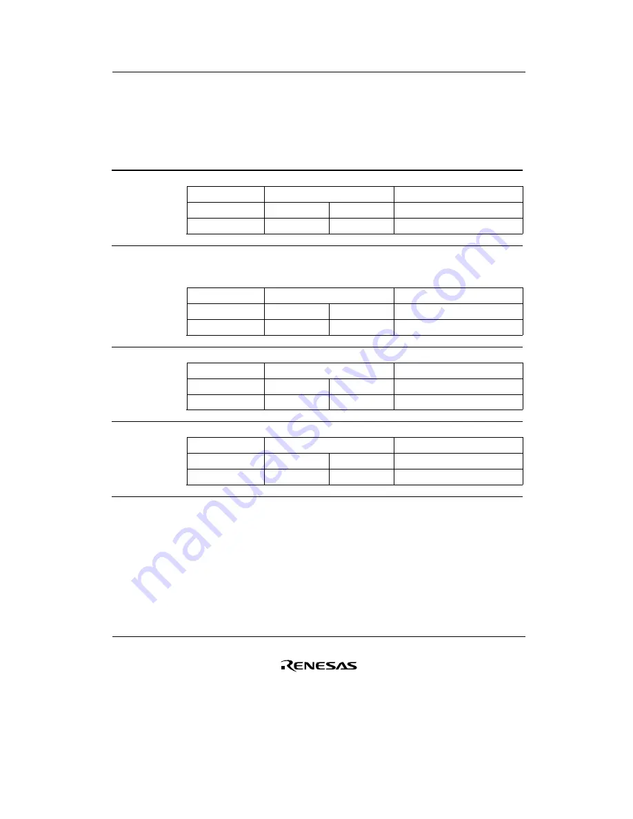 Renesas F-ZTAT H8/3642A Series Hardware Manual Download Page 197