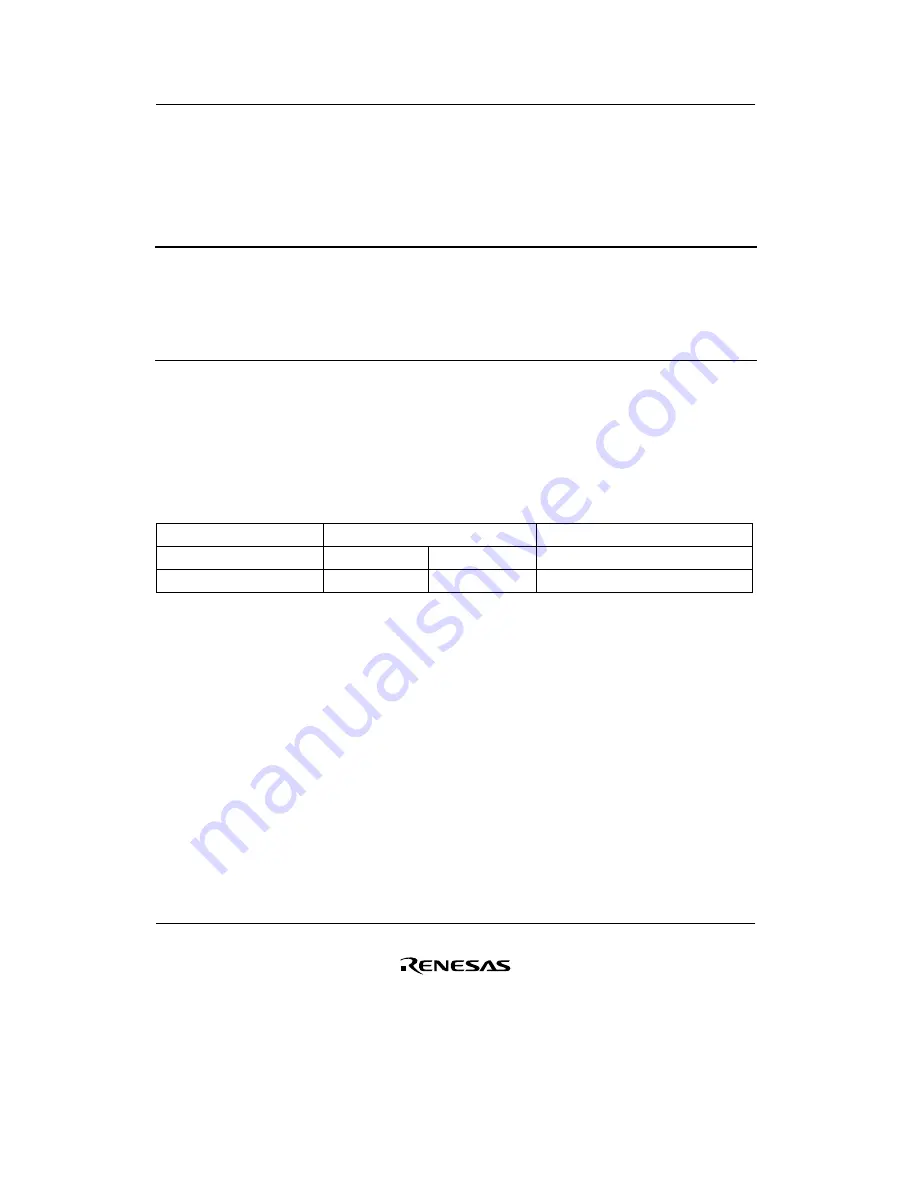 Renesas F-ZTAT H8/3642A Series Hardware Manual Download Page 198