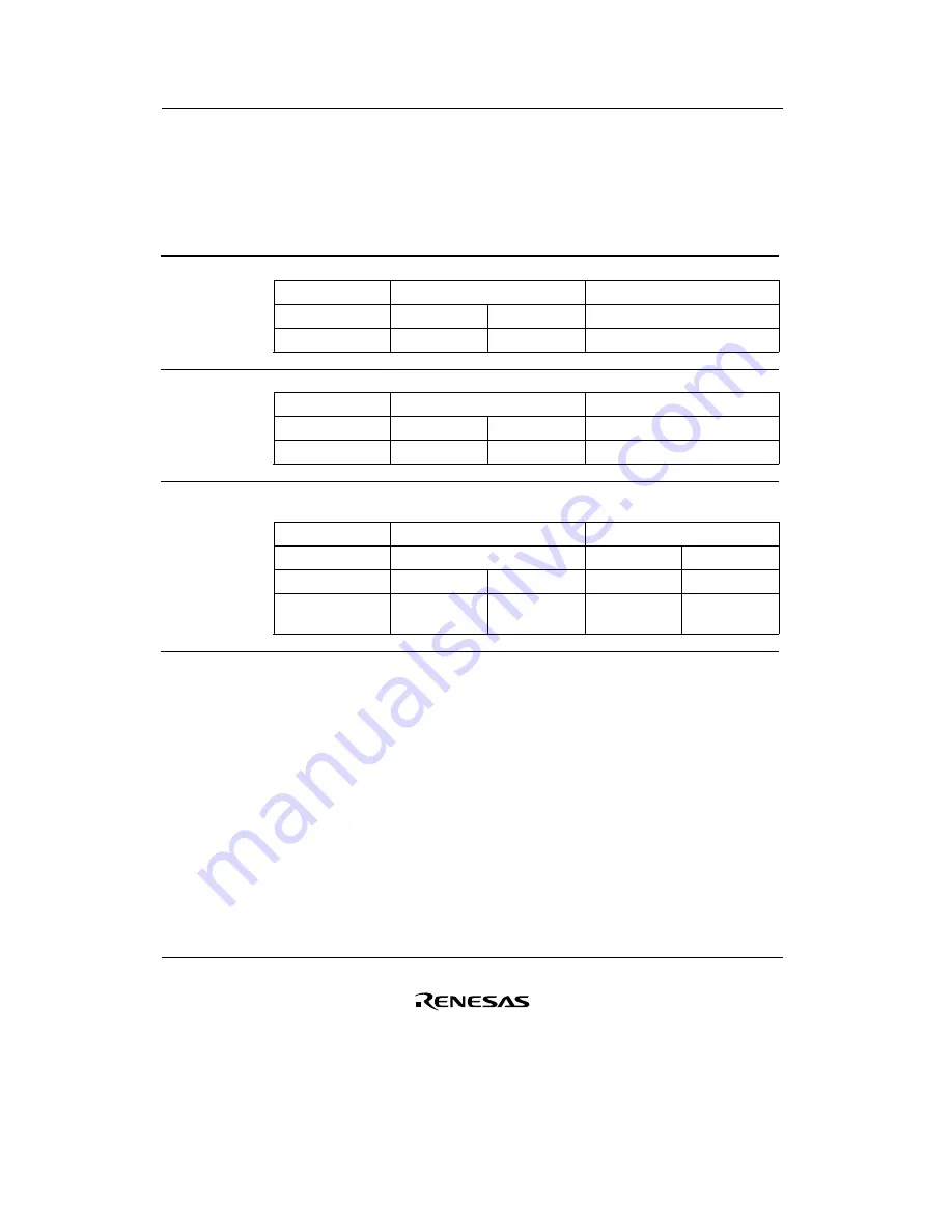 Renesas F-ZTAT H8/3642A Series Hardware Manual Download Page 206